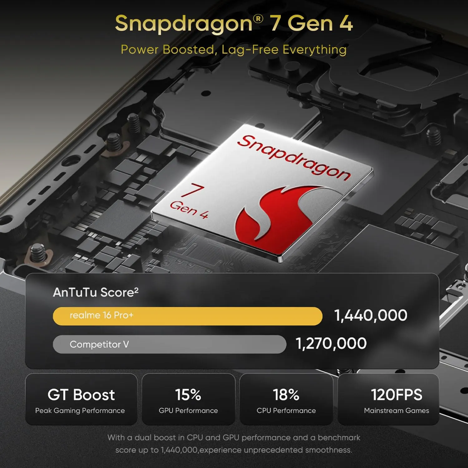 Realme 16 Pro+ (Master Gold, 8 GB RAM, 128 GB Storage) gallery image