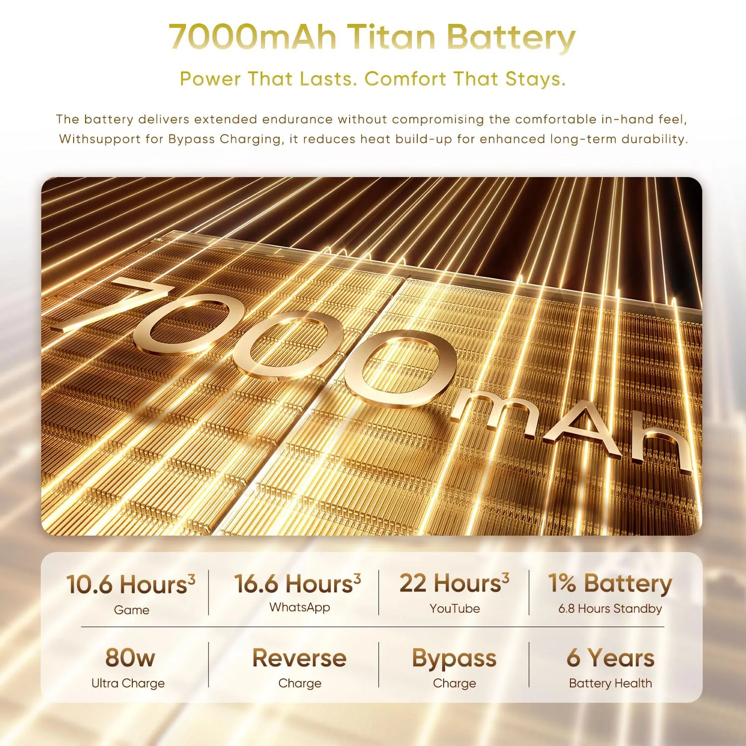 Realme 16 Pro+ (Master Gold, 8 GB RAM, 128 GB Storage) gallery image